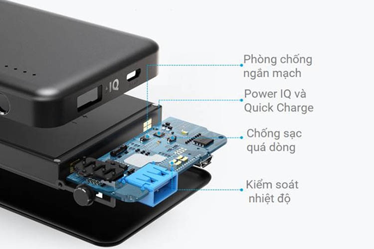 Pin sạc dự phòng có được mang lên máy bay không (Ảnh 3)