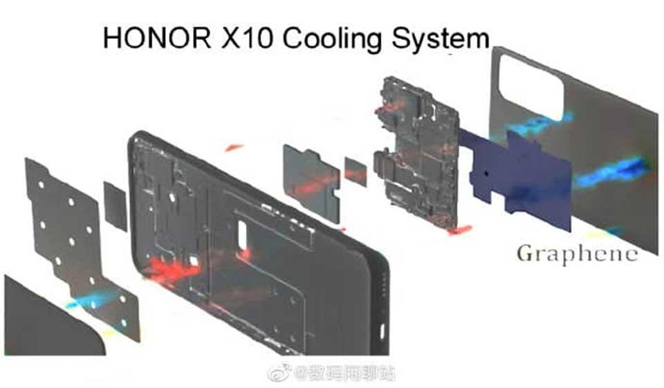 Honor X10 Honor X10