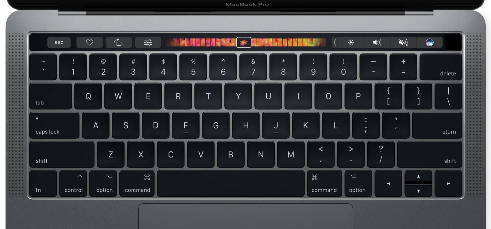 Tổ hợp những phím tắt Macbook (ảnh 11)