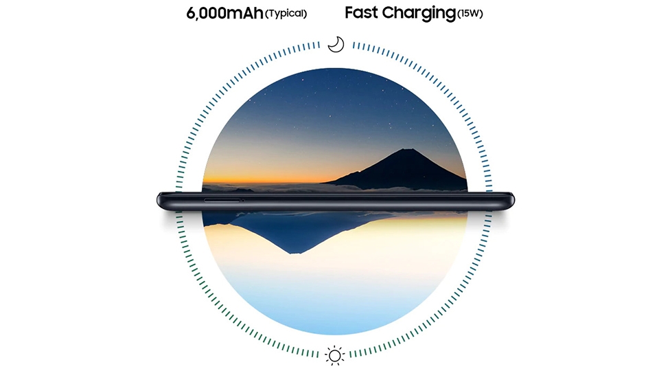 Samsung Galaxy M21