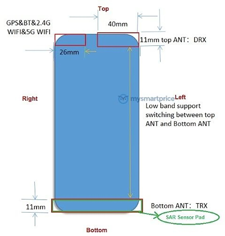 Redmi 9 đạt chứng nhận FCC (ảnh 1) Redmi 9 đạt chứng nhận FCC (ảnh 1)