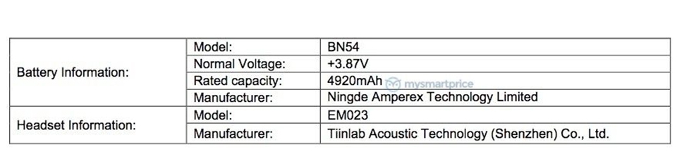 Redmi 9 đạt chứng nhận FCC (ảnh 4) Redmi 9 đạt chứng nhận FCC (ảnh 4)