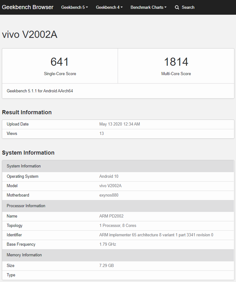 Vivo