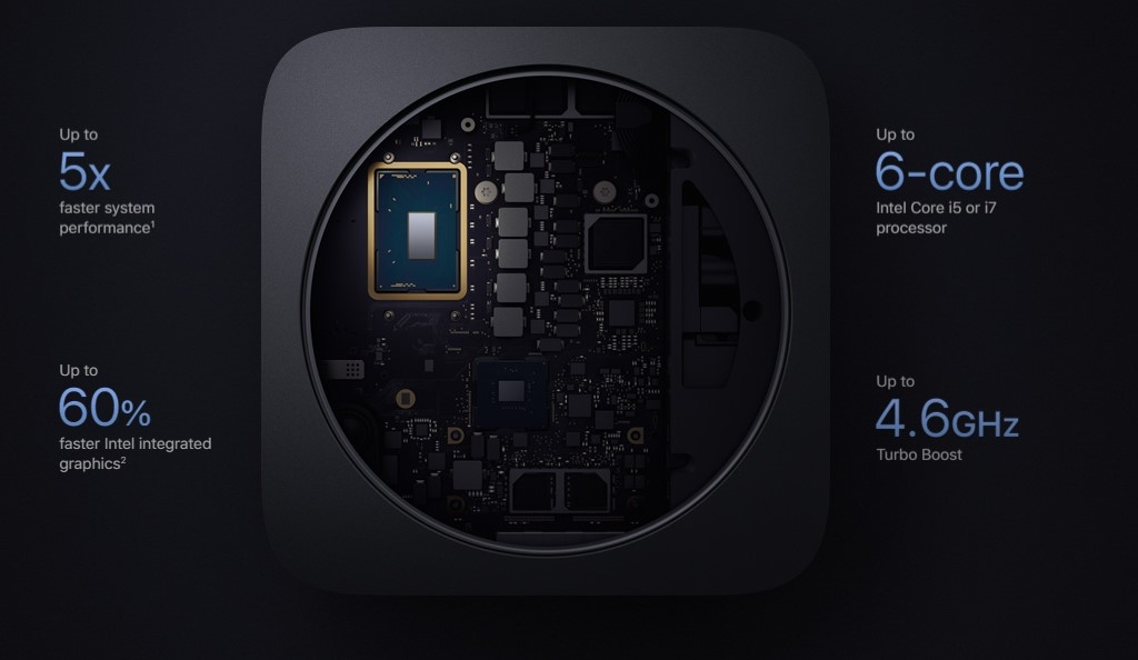 Apple Mac mini 05