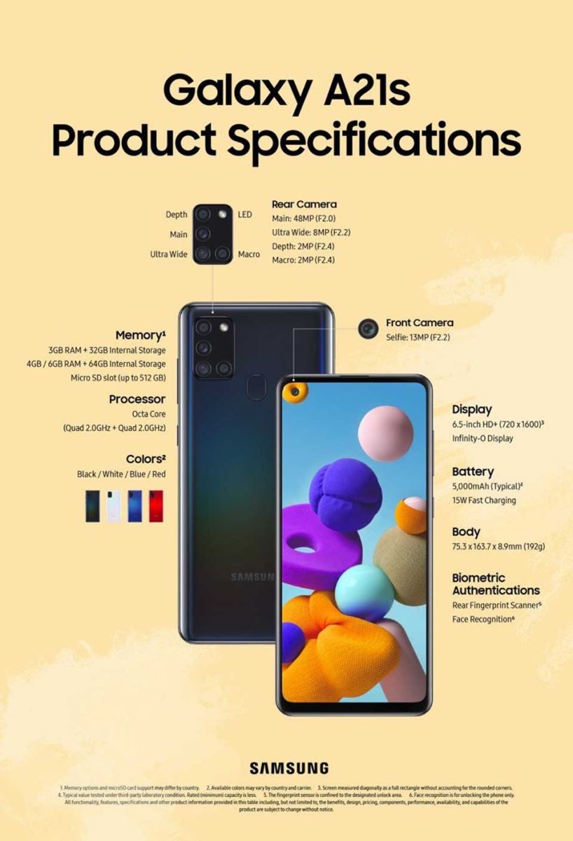 Samsung Galaxy A21s Samsung Galaxy A21s