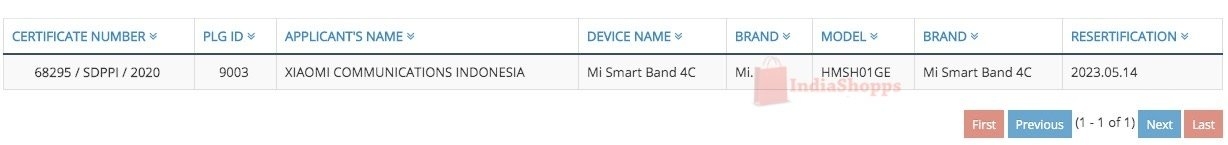 Xiaomi Mi Band 4C đạt chứng nhận