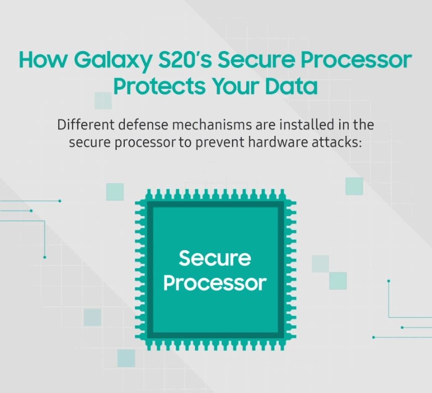 Bật mí con chip giúp Samsung Galaxy S20 chống lại các cuộc tấn công phần cứng 2