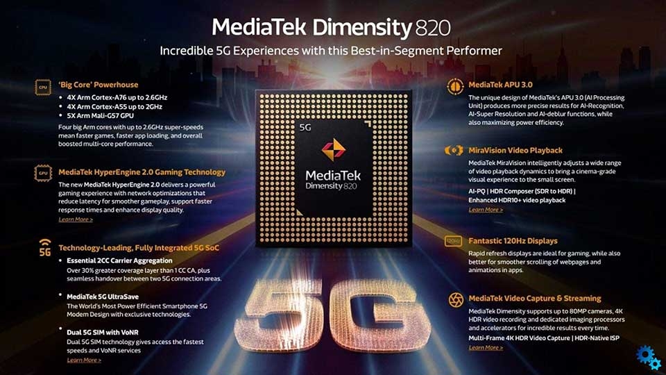 Dimensity 820 Dimensity 820