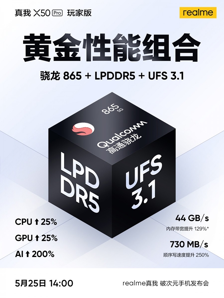 Ảnh teaser Realme X50 Pro Player Edition (ảnh 1)