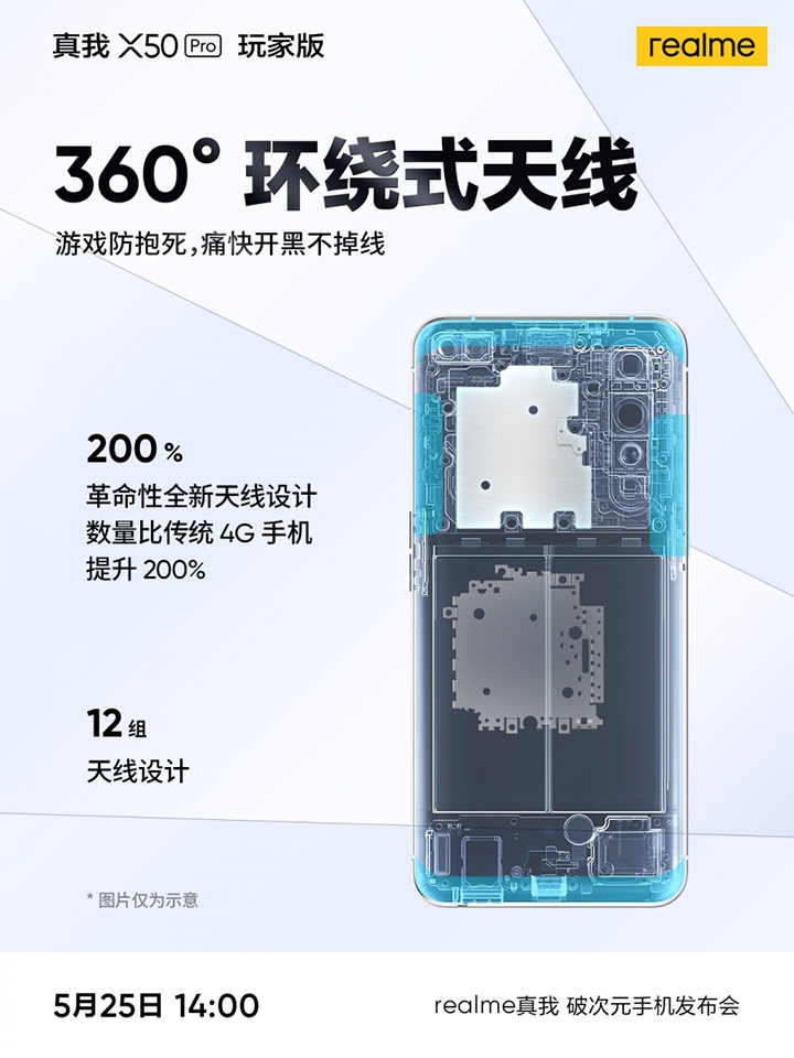 Ảnh teaser Realme X50 Pro Player Edition (ảnh 3)