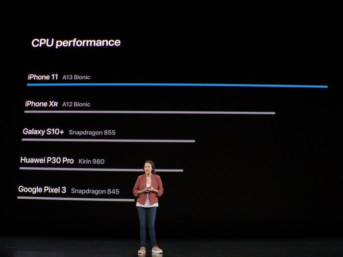 iPhone 12