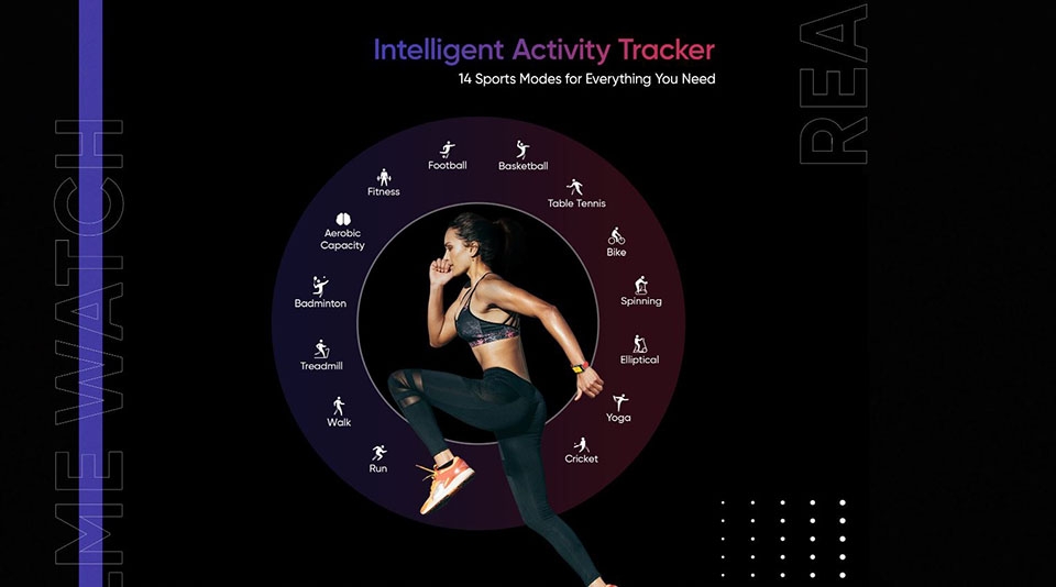 Realme Watch lộ thiết kế, cấu hình và tính năng (ảnh 8) Realme Watch lộ thiết kế, cấu hình và tính năng (ảnh 8)