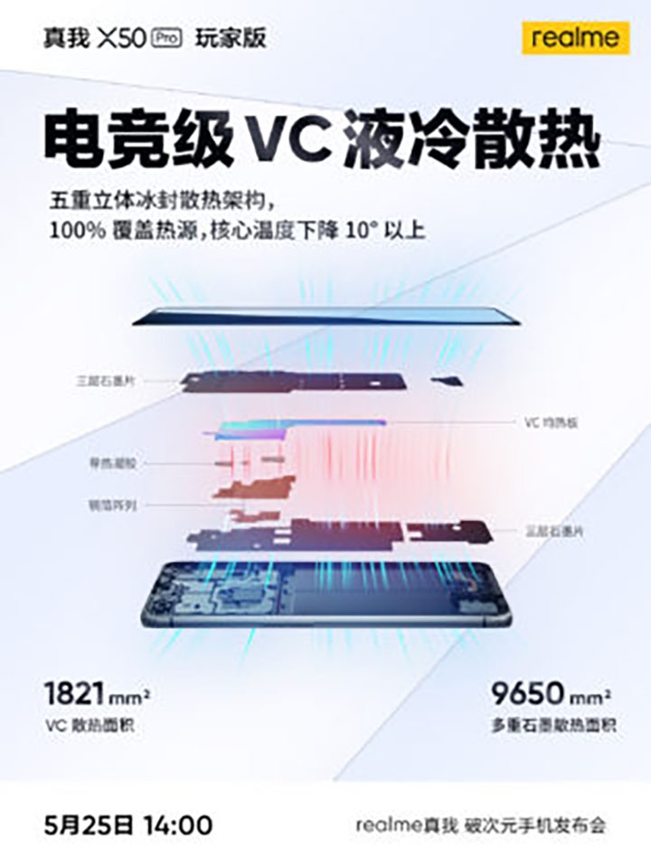 Teaser mới về Realme X50 Pro Player Edition (ảnh 3)
