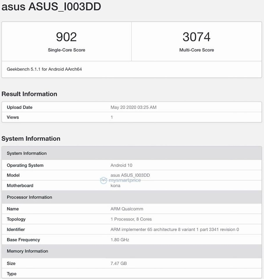 ROG Phone 3 (ảnh 1) ROG Phone 3 (ảnh 1)