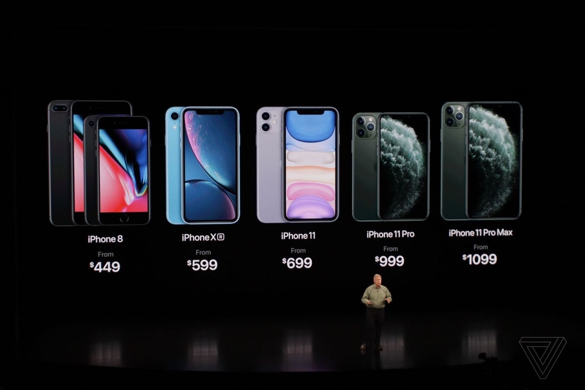 giá iPhone