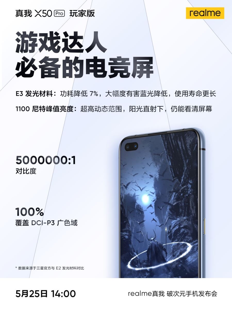 Realme X50 Pro Player Edition