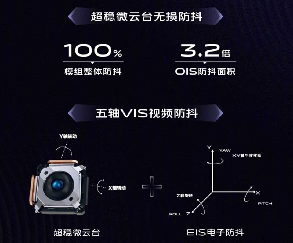 Vivo X50 Vivo X50