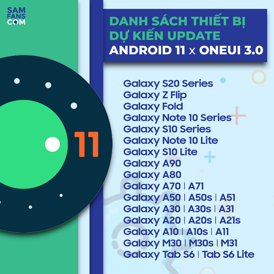 Android 11