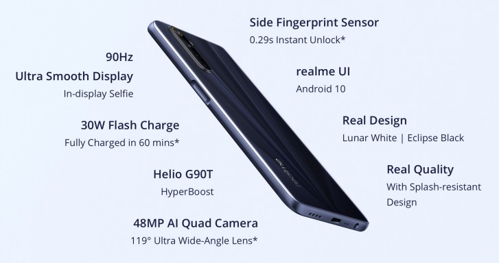 Realme 6s