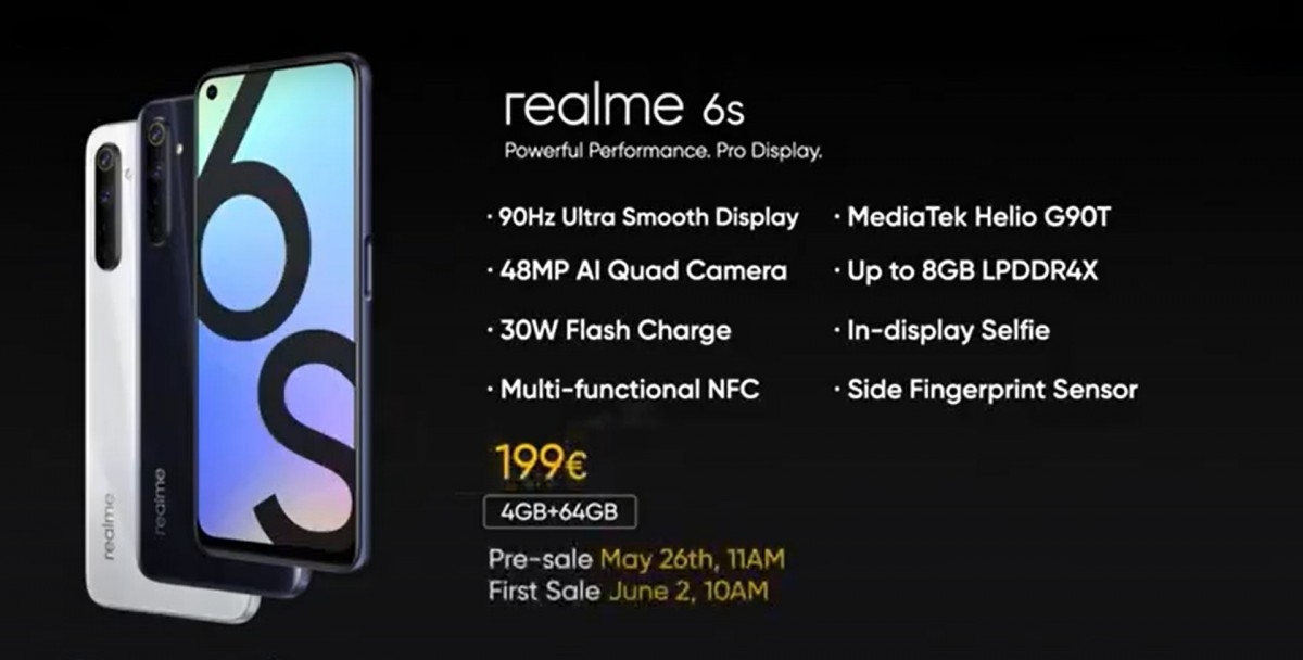 Realme 6s