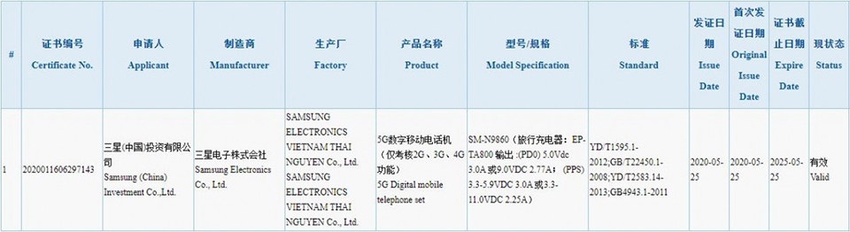 Galaxy Note 20+ đạt chứng nhận 3C