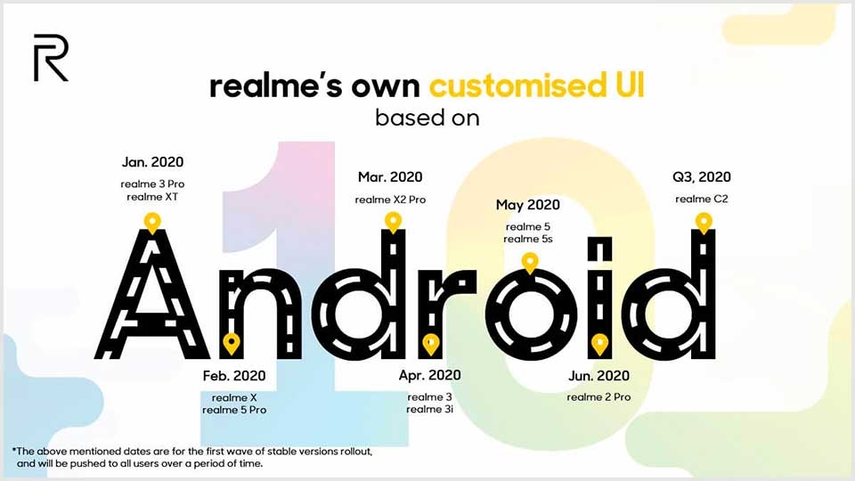 Realme 5