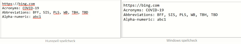 Microsoft và Google hợp tác để đưa Windows Spellcheck lên các trình duyệt nhân Chromium