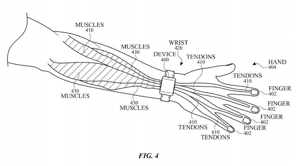 Bằng sáng chế Apple Watch
