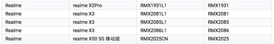 Thông tin Realme X3 (ảnh 1)
