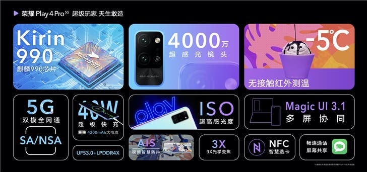 Honor Play4 Pro