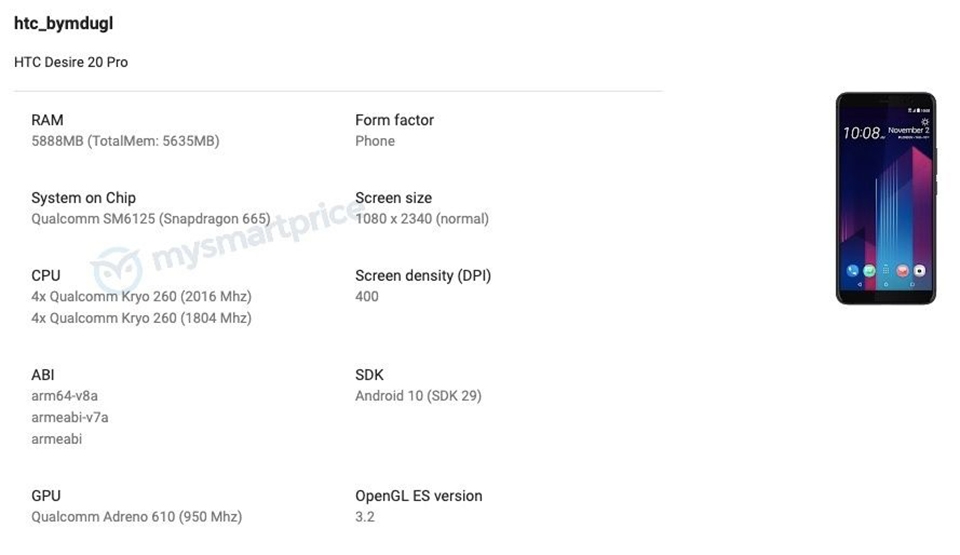 HTC Desire 20 Pro với chip SD665, RAM 6GB được phát hiện trên Google Play Console HTC Desire 20 Pro với chip SD665, RAM 6GB được phát hiện trên Google Play Console