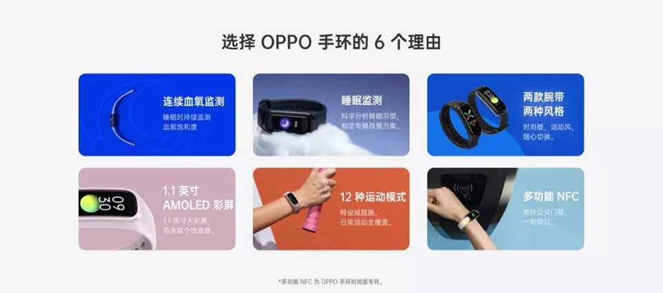 OPPO Band OPPO Band