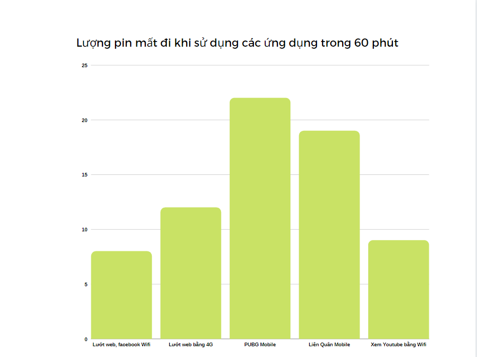 Samsung Galaxy A21s Samsung Galaxy A21s