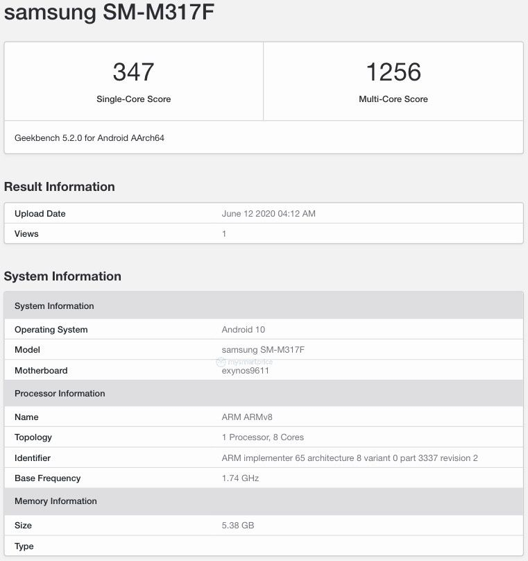 Samsung Galaxy M31s