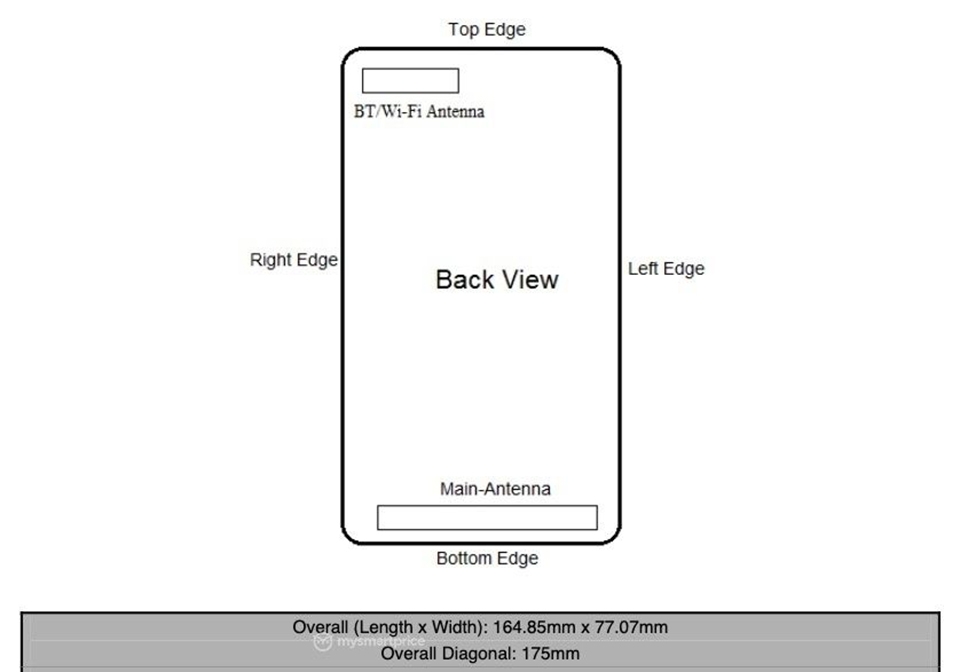Redmi 9A đạt chứng nhận FCC (ảnh 2) Redmi 9A đạt chứng nhận FCC (ảnh 2)