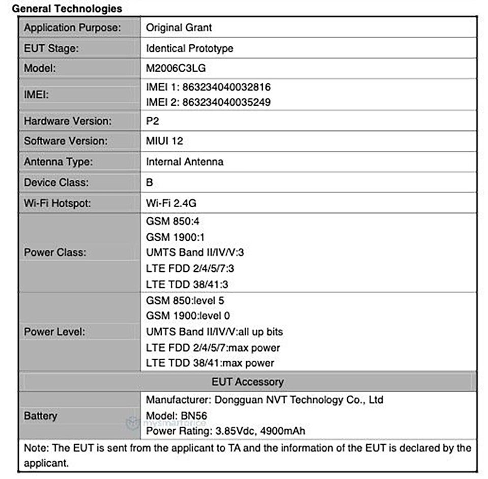 Redmi 9A đạt chứng nhận FCC (ảnh 1) Redmi 9A đạt chứng nhận FCC (ảnh 1)