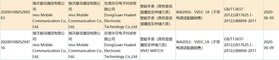 Thông tin Vivo Watch (ảnh 1) Thông tin Vivo Watch (ảnh 1)