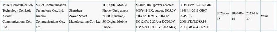 Redmi K40 đạt chứng nhận 3C