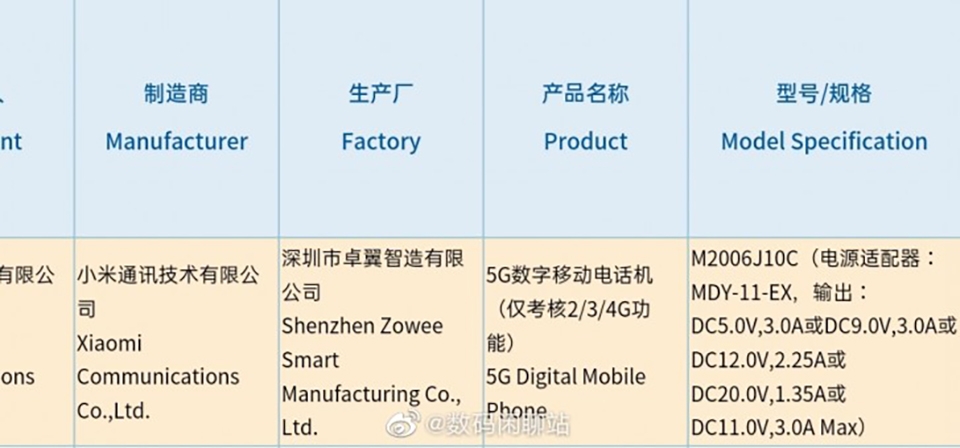Xiaomi M2006J10C vừa đạt chứng nhận 3C Xiaomi M2006J10C vừa đạt chứng nhận 3C