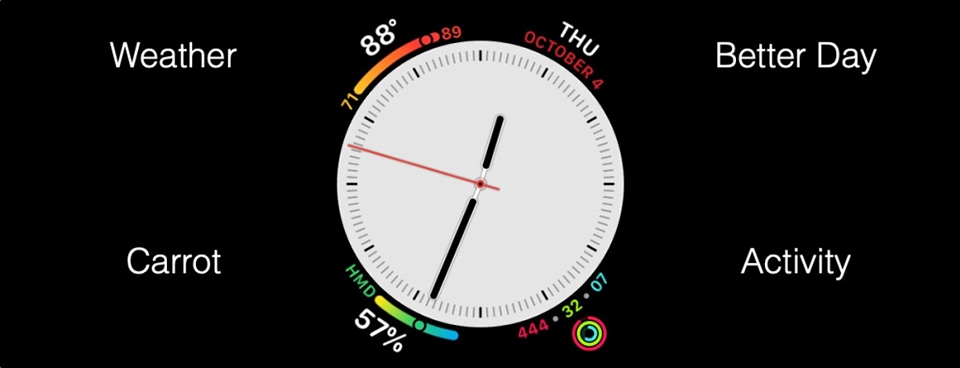 Tính năng watchOS 7 (ảnh 2) Tính năng watchOS 7 (ảnh 2)