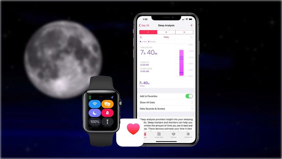 Tính năng watchOS 7 (ảnh 5) Tính năng watchOS 7 (ảnh 5)