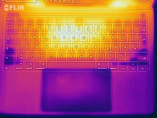 Đánh giá MacBook Pro 13 2020 11