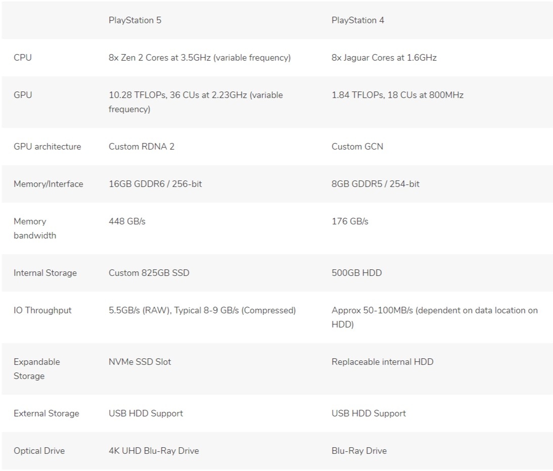 PS5 04 PS5 04