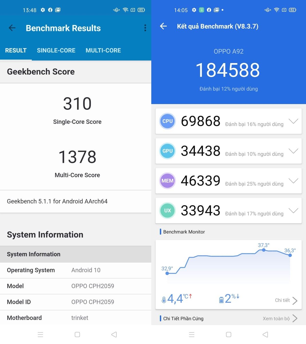 Antutu Benchmark OPPO A92