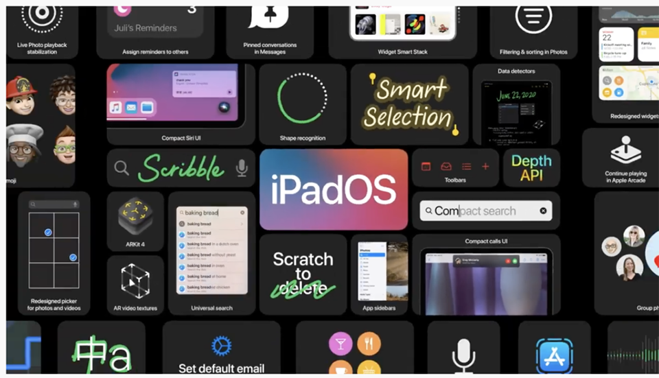 Tổng hợp sự kiện WWDC 2020 (ảnh 3)