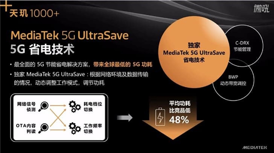 Smartphone Redmi với chip Dimensity 1000+ sẽ sớm ra mắt Smartphone Redmi với chip Dimensity 1000+ sẽ sớm ra mắt