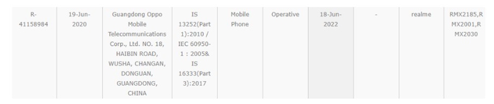 Realme C11 Realme C11