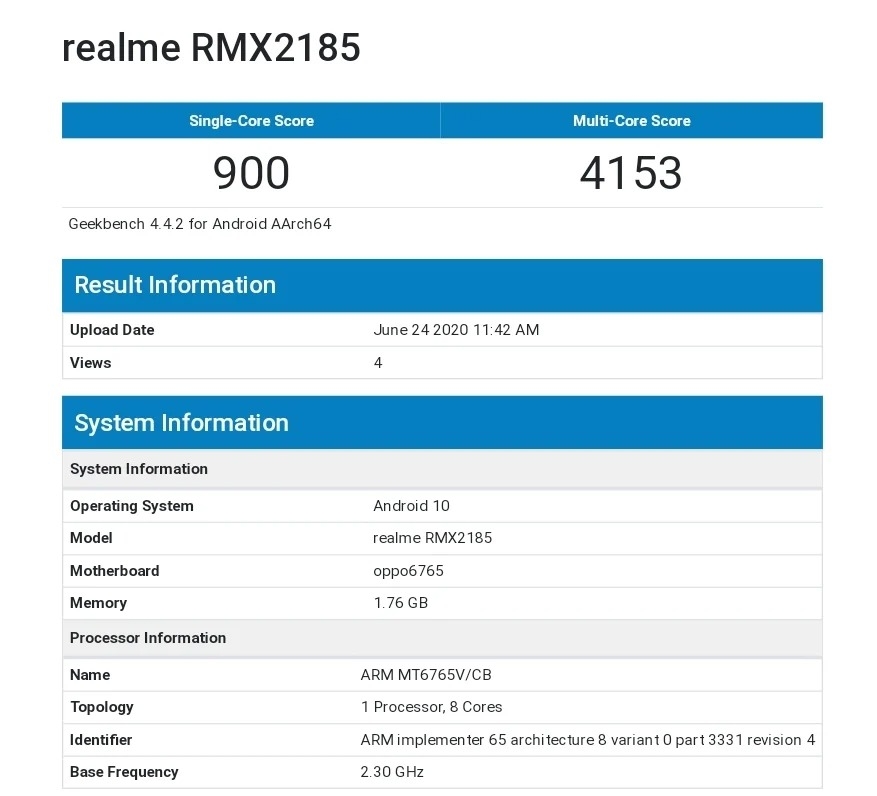 Realme C11