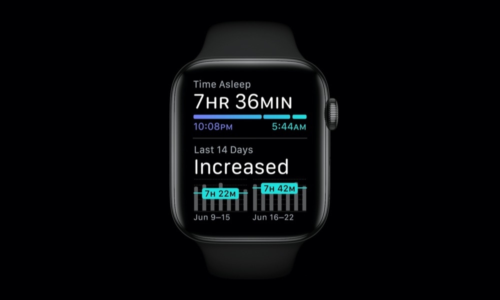 3 tính năng mới trên WatchOS 7 bạn cần biết