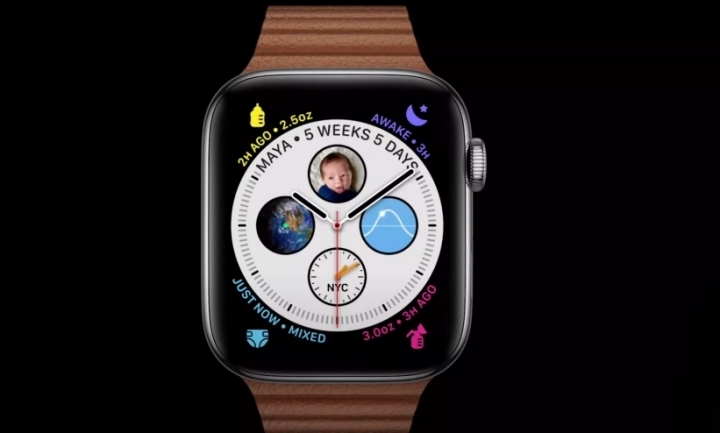 WatchOS 7 sẽ thay đổi cách người dùng sử dụng Apple Watch như thế nào? 2 WatchOS 7 sẽ thay đổi cách người dùng sử dụng Apple Watch như thế nào? 2